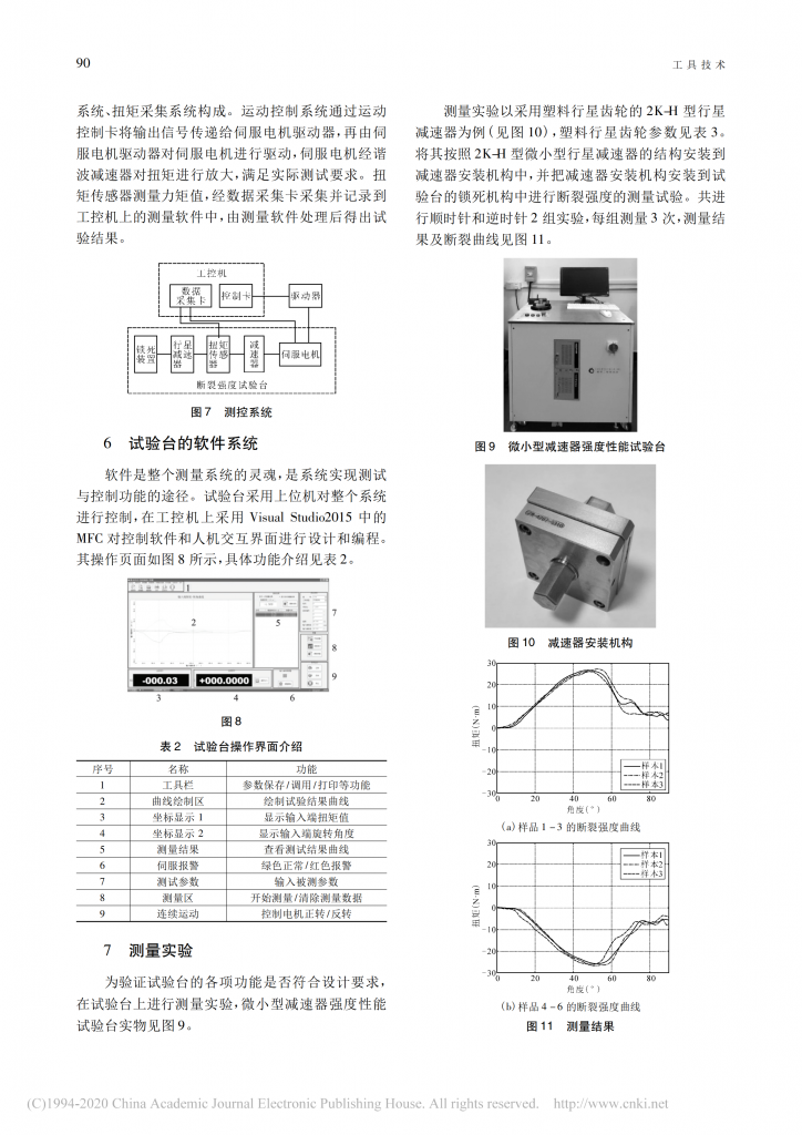 微小型行星減速器強度性能試驗臺的研制