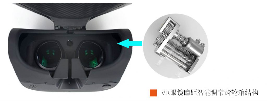 VR眼鏡瞳距智能調節齒輪箱解決方案